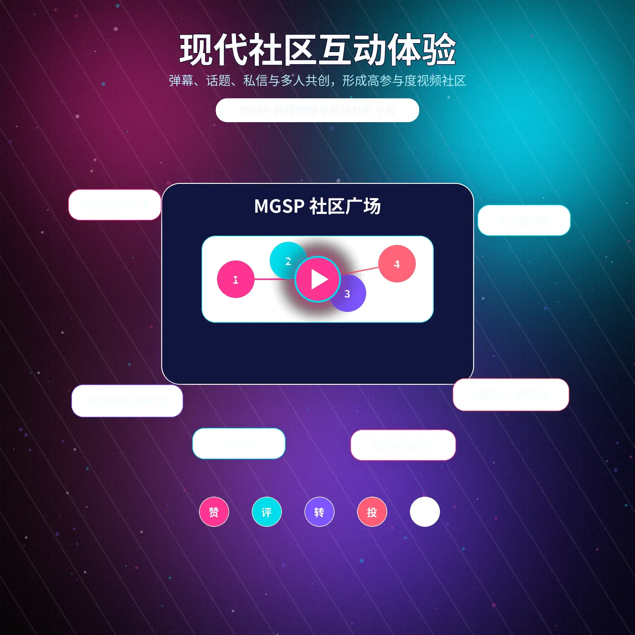 蘑菇视频交友广场生活动态与公开资料